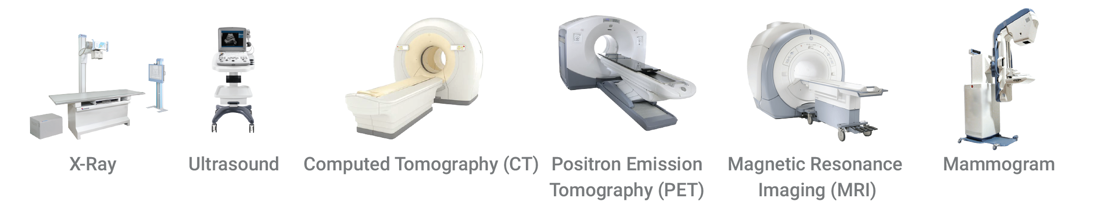 RADSpa Supported Modalities